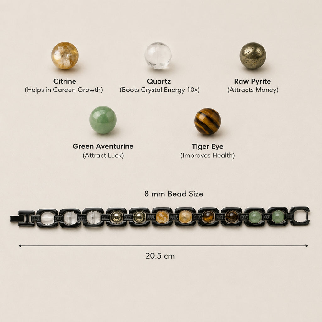 Black Dhan Yog Bracelet