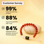 Virgo (कन्या राशि) Zodiac Carnelian & Milky Quartz Bracelet