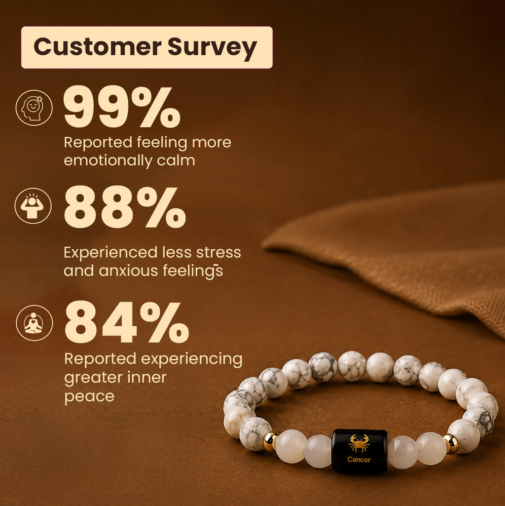 Cancer (कर्क राशि) Zodiac Howlite & Milky Quartz Bracelet
