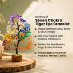 Seven Chakra Tree