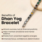 Silver Dhan Yog Bracelet