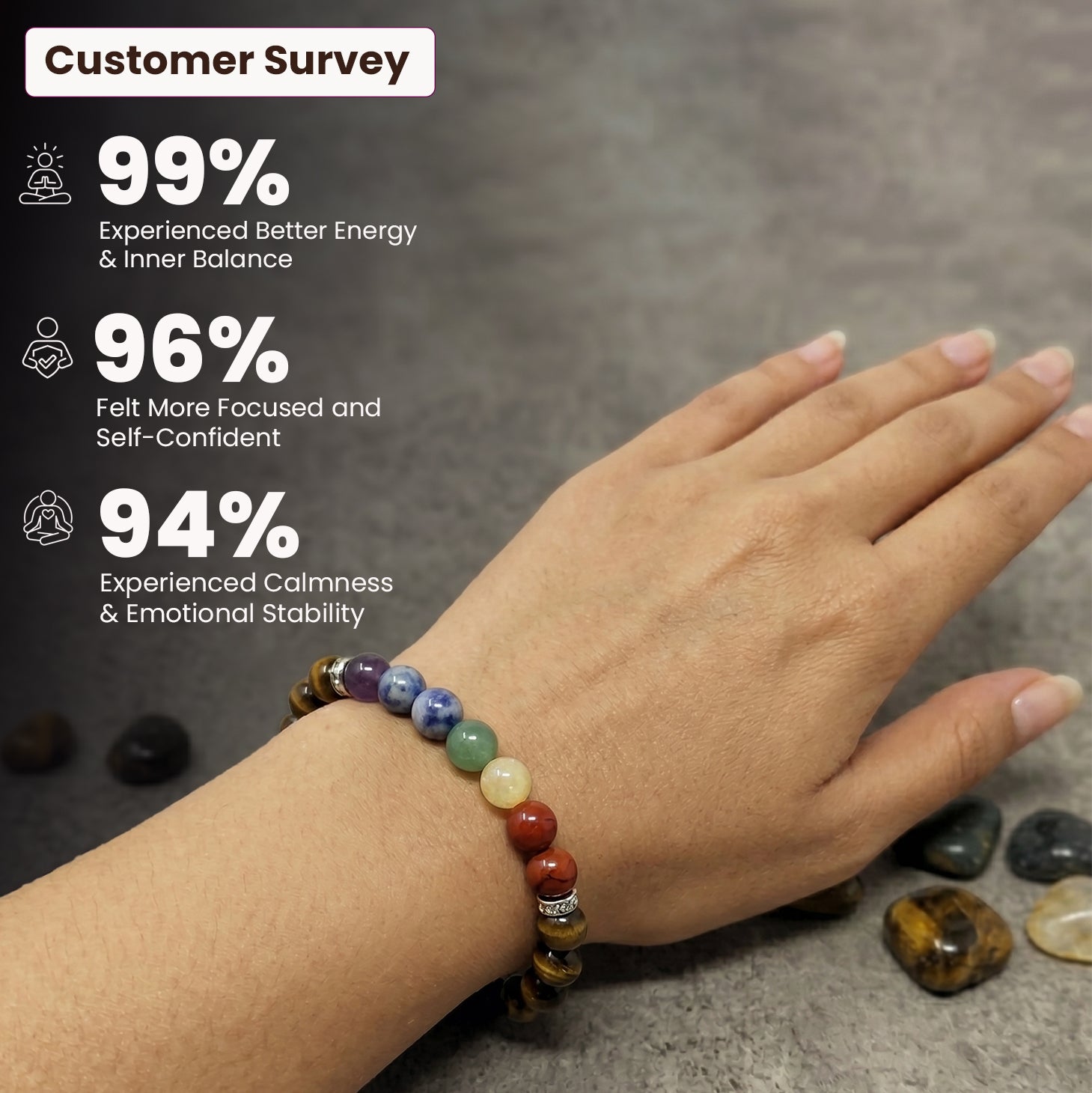 Seven Chakra Tiger Eye Bracelet
