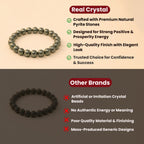 Pyrite Bracelet