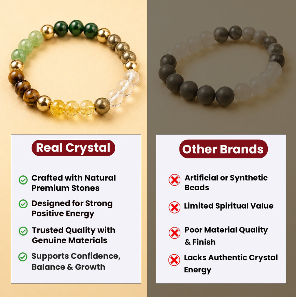 Dhan Yog Bracelet