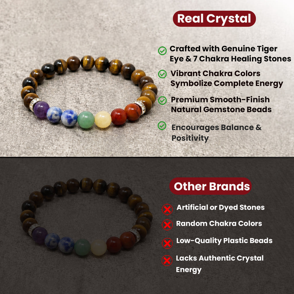 Seven Chakra Tiger Eye Bracelet
