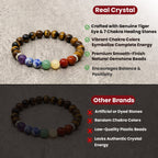 Seven Chakra Tiger Eye Bracelet