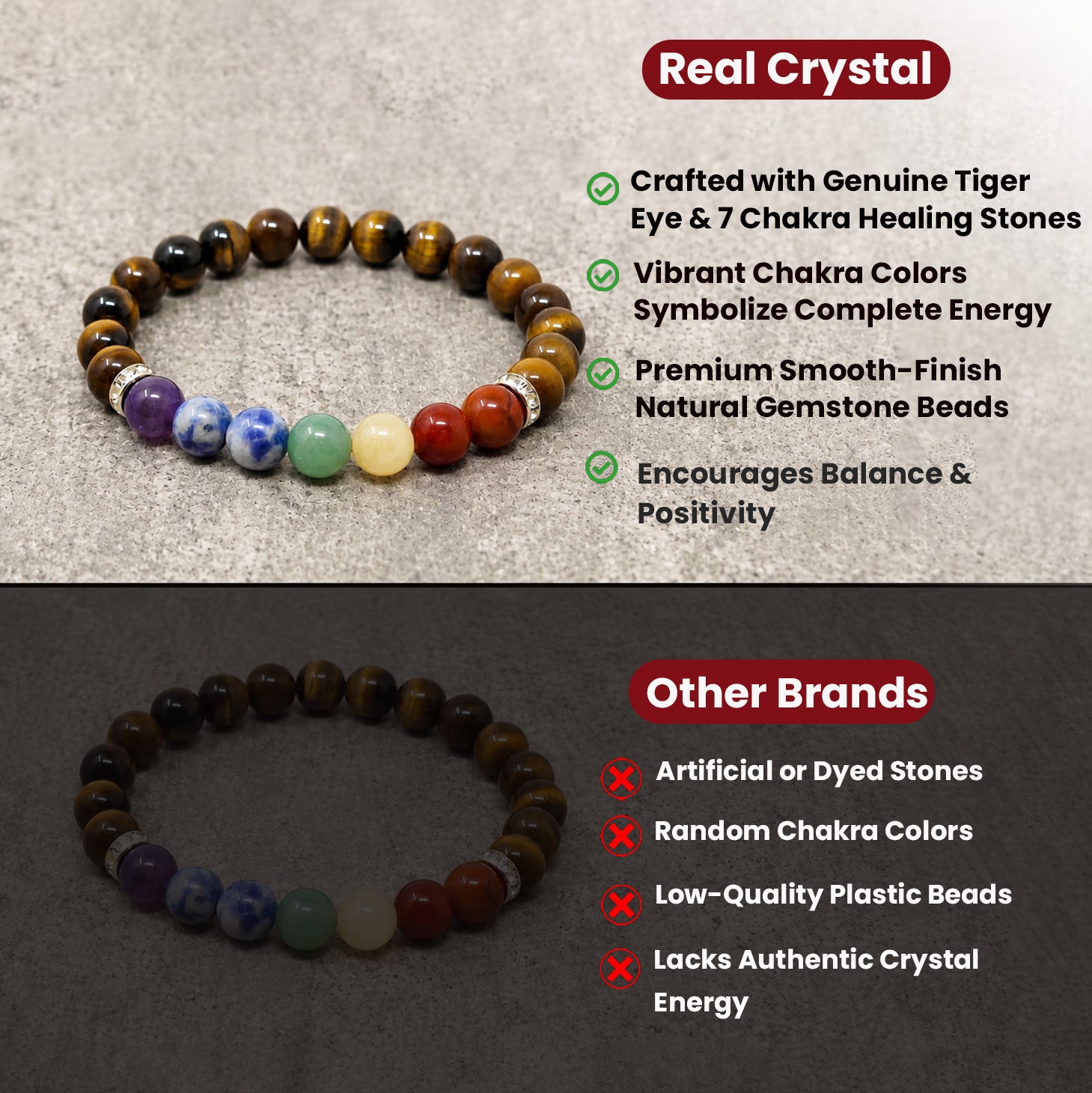 Seven Chakra Tiger Eye Bracelet