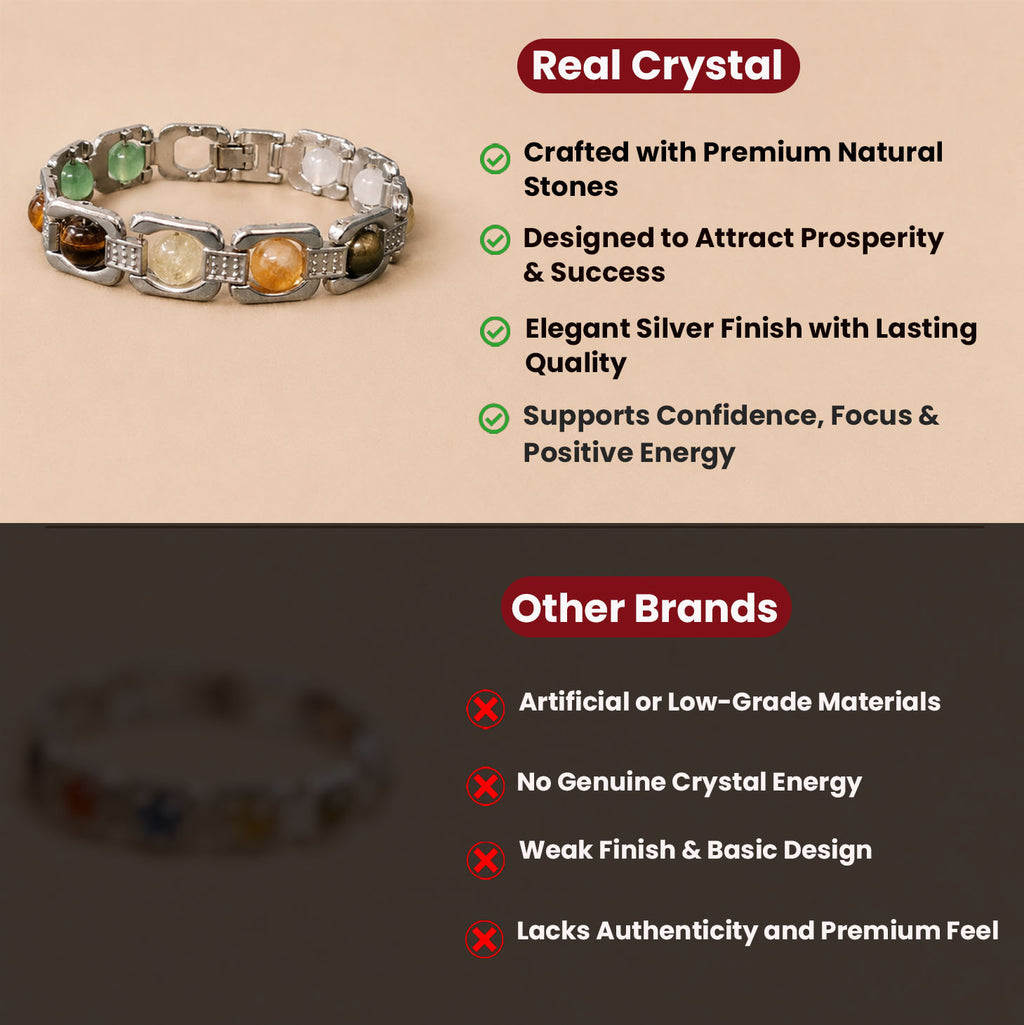 Silver Dhan Yog Bracelet