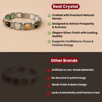 Silver Dhan Yog Bracelet
