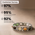 Silver Dhan Yog Bracelet