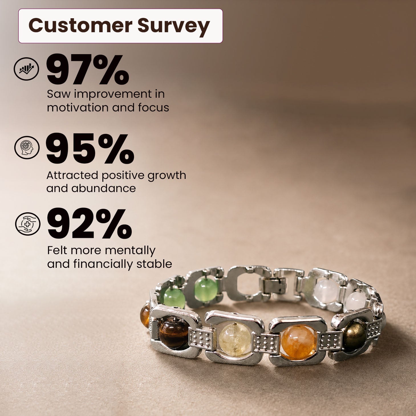 Silver Dhan Yog Bracelet